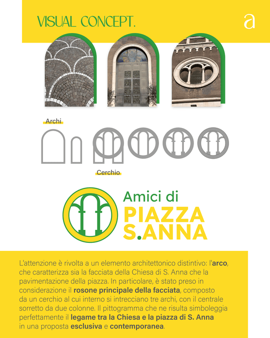 Amici di Piazza S. Anna