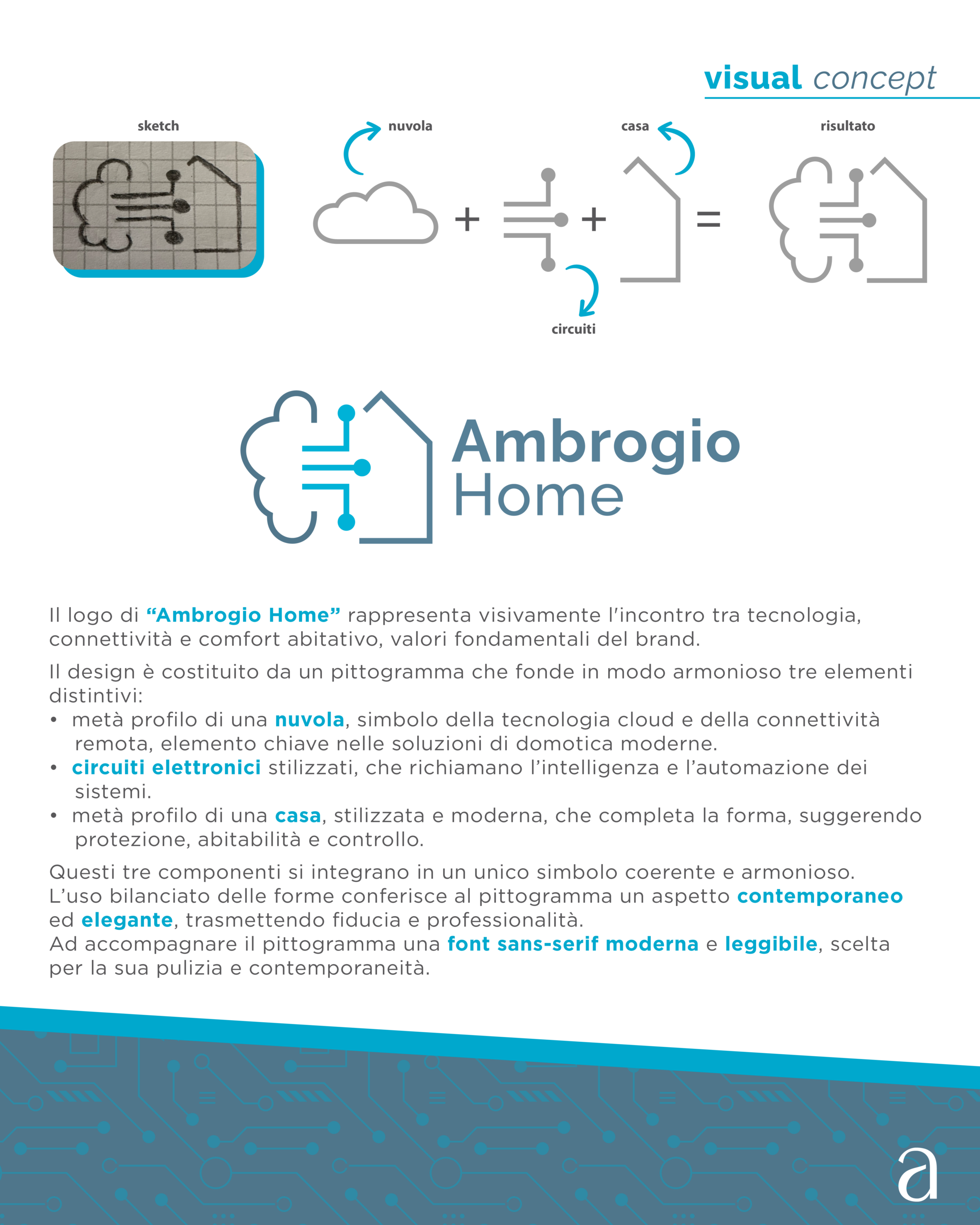 Ambrogio Home