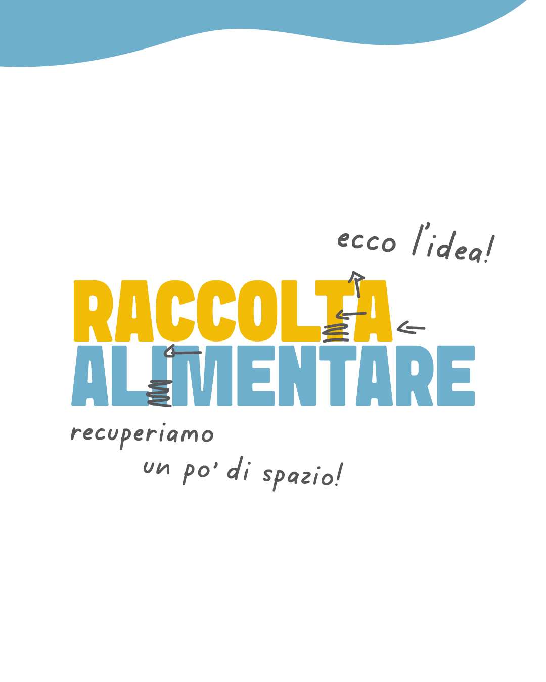 Giornata della Raccolta Alimentare