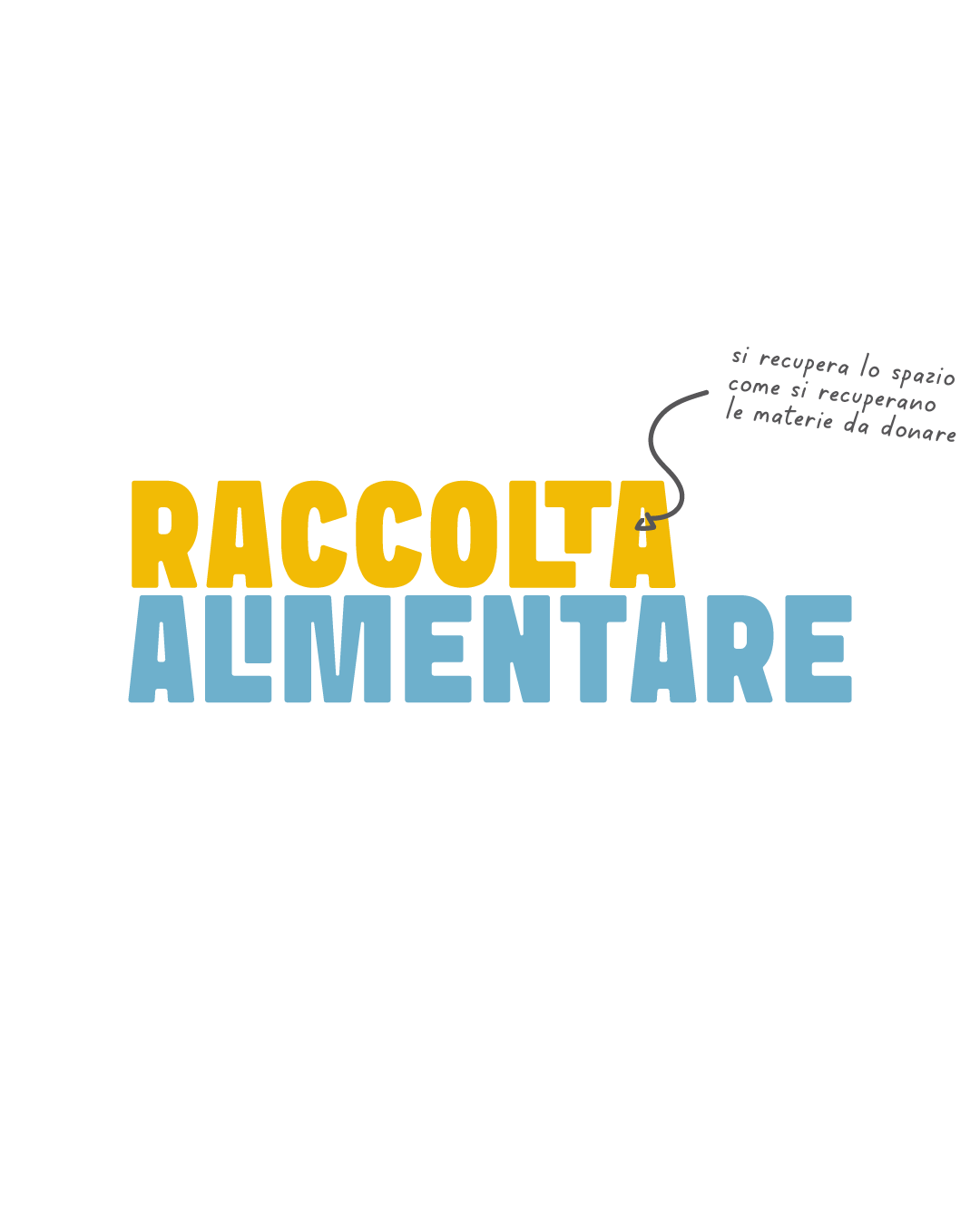 Giornata della Raccolta Alimentare