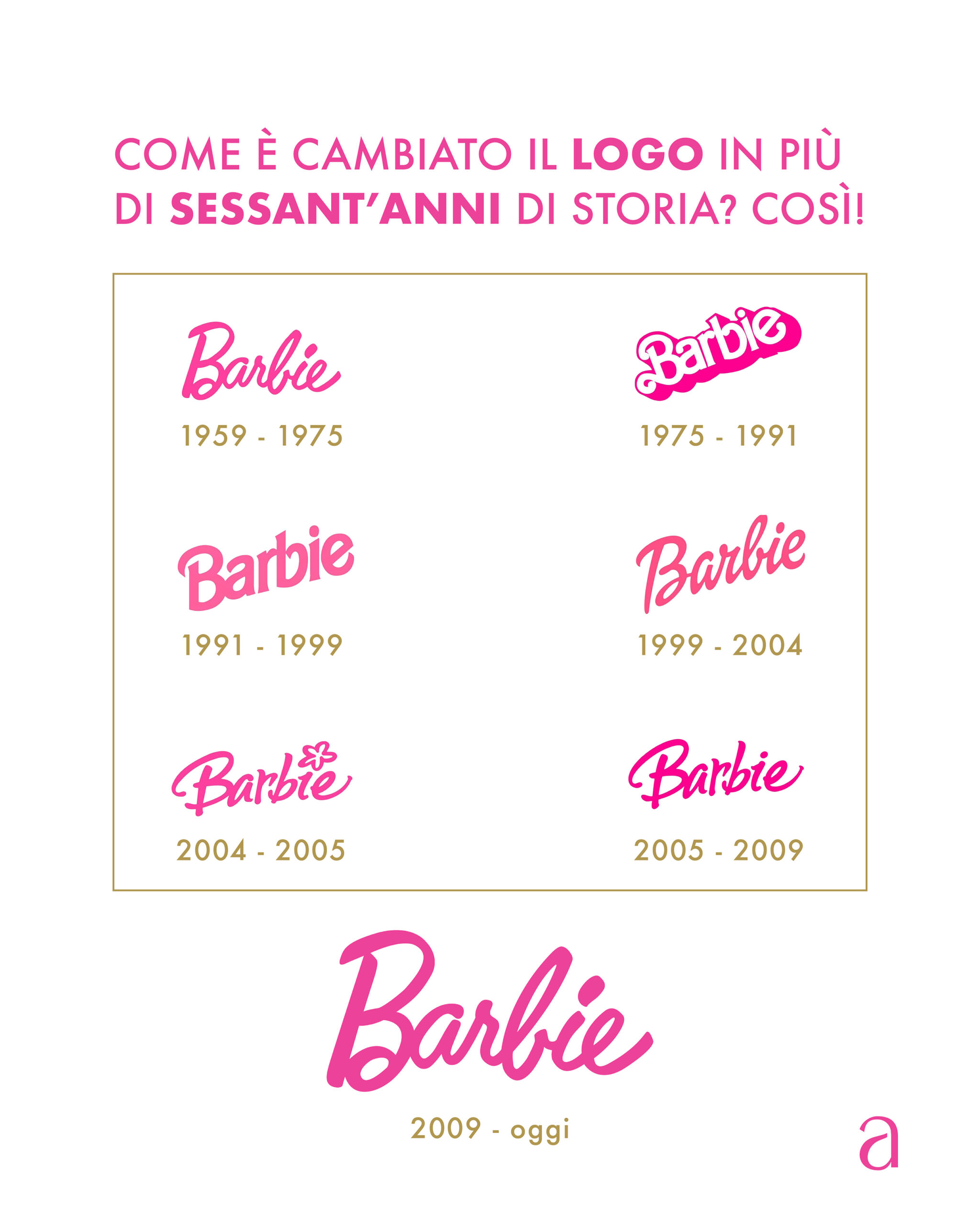 BARBIE - FATTARIELLI
